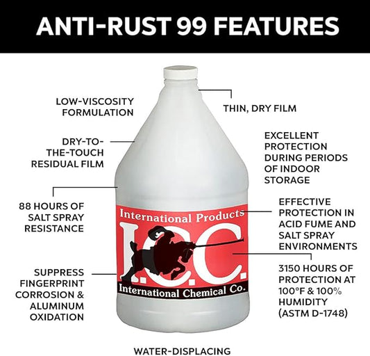 International Chemical Company Anti-Rust 99 High-Performance Evaporative Solvent Rust and Corrosion Preventative; MIL C 16173 D Grade 3; 1 Gallon