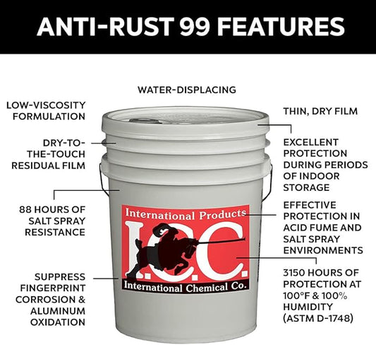 International Chemical Company Anti-Rust 99 High-Performance Evaporative Solvent Rust and Corrosion Preventative; MIL C 16173 D Grade 3; 5 Gallons