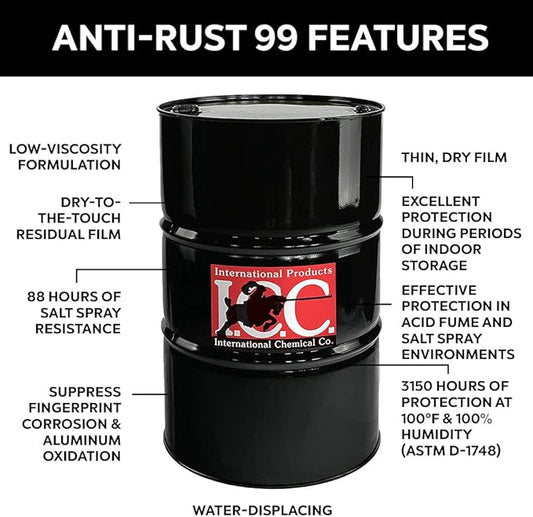 International Chemical Company Anti-Rust 99 High-Performance Evaporative Solvent Rust and Corrosion Preventative; MIL C 16173 D Grade 3; 55 Gallons