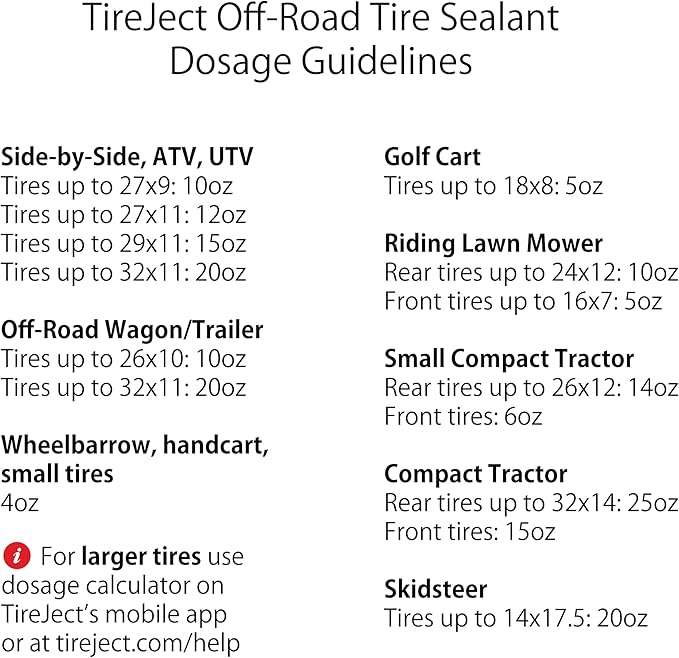 TireJect Off-Road Tire Sealant Refill (Gallon/128oz Bottle) - Applicate 12 ATV Tires, Use 75% Less sealant per tire