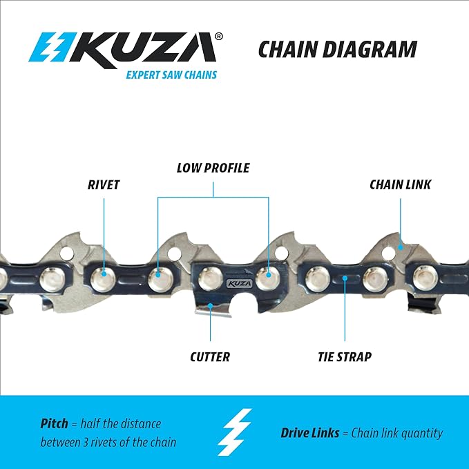 16 Inch Chainsaw Chain 3/8" LP Pitch, 050" Gauge, 56 Drive Links, German Steel, fits Husqvarna, Greenworks, Craftsman, Poulan, Homelite, Makita, Jonsered, Echo and more