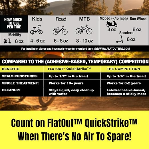 QuickStrike Tire Sealant - Small Tire/Bicycle Formula - NEW Formula - Prevents Flat Tires - Seals Leaks - Contains Kevlar - Tubeless Tire Sealant - 16 Ounce Bottle