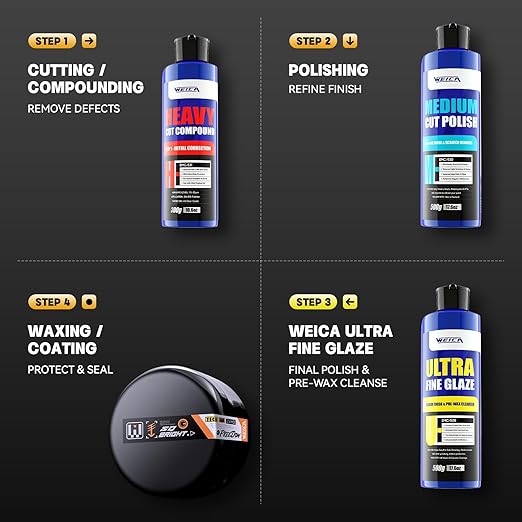 2-Step Polishing Kit, 32oz - Medium Cut Polish & Ultra Fine Glaze for Swirl Removal & Mirror Shine - Perfect Paint Correction & Finishing System - Safe for All Car Paint - Use with DA Polisher