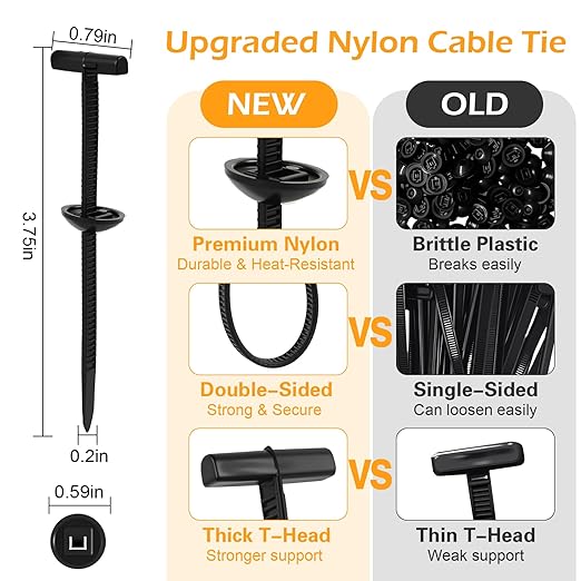 Upgrade Nylon Universal Cable Tie Buckle with Clear Storage Box – Cable Tie Buckle Zip Tie Clips for Car Fender, Engine Cover, Mudguard Fastener, Automotive Replacement Screw Fixing, 100PCS