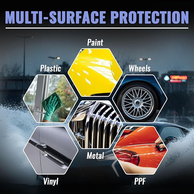 Ceramic Coating for Cars - ALPHA Quartz Elite, NEW Gen, Hard & ELASTIC Nano Ceramic Coating - 92% Concentration | Ready in 4 Hours | DIY Easy to Apply | Ultra Gloss, Durable, Slick & Hydrophobic |50ml