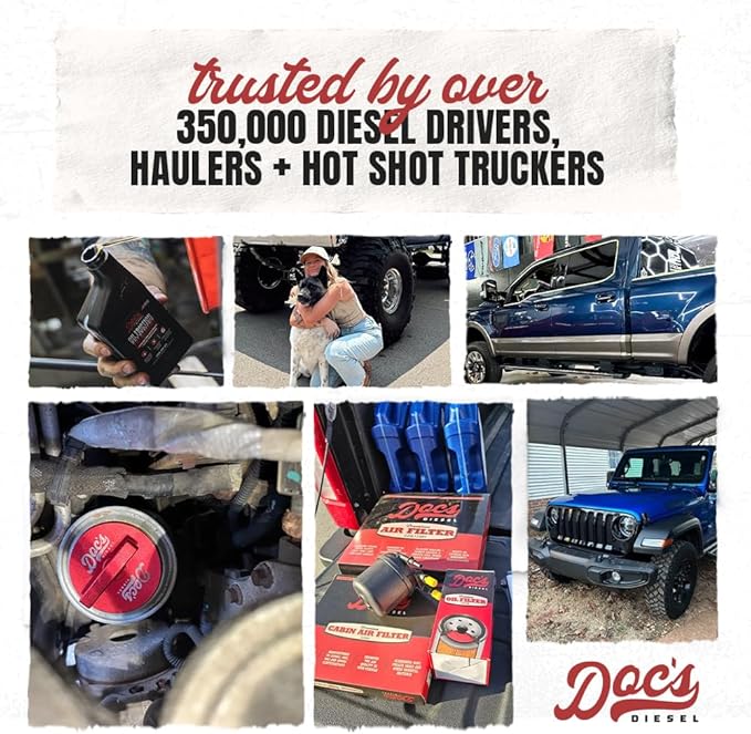 Doc’s SOS Diesel Rescue Emergency Diesel Fuel Additive & Flow Restore Treatment | De-Icer & Anti-Gel for Fuel System Recovery - 12-Pack (192 oz)