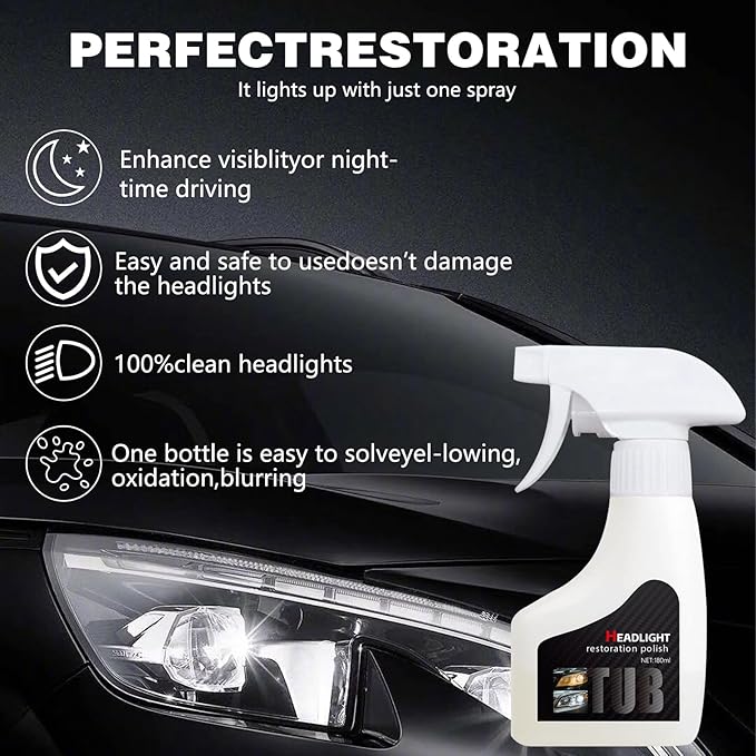 Upgrade Automotive Headlamp Restoration Fluid Kit, 2026 Upgraded Headlight Restoration Coating Spray Kit, Headlight Restoration Kit for Foggy Yellowing Oxidation (1 Set)