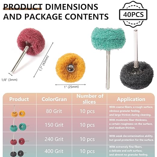 40 PCS Double-Layer Buffing Pads, Multi-Grit Abrasive Wheels (80/150/240/400) for Dremel & Drill | Yellow, Green, Red, Black Polishing Discs Kit