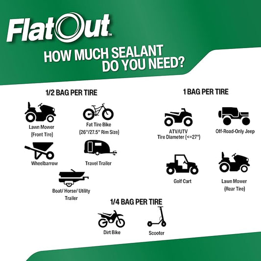Flat Out Off Road Tire Sealant, Outdoor Power Equipment Formula with Valve Core Tool, Prevents Flat Tires, Fix a Flat Tire, Seals Leaks, Contains Kevlar, 1 Gallon