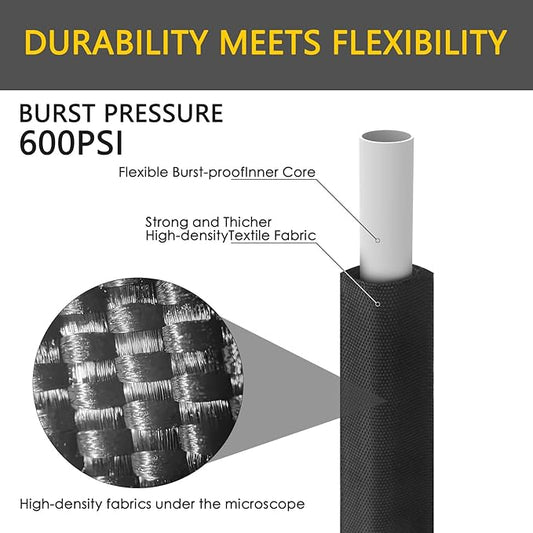 Upgraded Anti-Kink 50FT Non-Expanding Garden Hose, Flexible and Tough, Lightweight and Sturdy for Outdoor, Yard, Lawn, Car Wash, Marine, and Camper Use,and All-Season Use. U.S Standards Brass Fitting