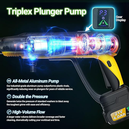 1200PSI Cordless Pressure Washer, 2X 4.0Ah Battery Power Washer with Triplex Plunger Pump & Pressure Settings, 500W Brushless Motor for Car Washing, Home Cleaning, Patio, Driveway