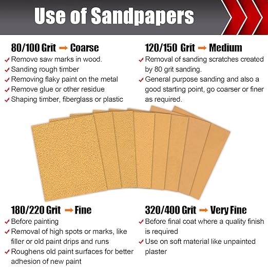 400 Grit PSA Longboard Sandpaper, 20-Yard Long Continuous Roll 2-3/4" Wide Self-Adhesive Sanding Paper for Auto Body Woodworking Metalworking