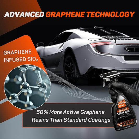L’UXANI Graphene Ceramic Spray Coating | Advanced Graphene Technology | Professional Hydrophobic Top Coat for Cars, Motorcycles, RVs & Boats | Deep Gloss, Easy Application, Long-Lasting Protection