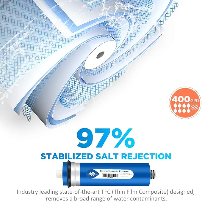 Membrane Solutions 400 GPD RO Membrane 3.0"x12" Reverse Osmosis Membrane Water Filter Replacement for Under Sink Home RO Water Purifier System and Maple Sap Syrup DIY, Aquariums (20 Pack)