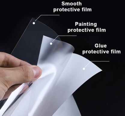 3M-Roll Door Edge Guard Paint Protection Film 0.4" 1" 2" 4" 8" x 240" 5' to 33 Yd, 8mil Impact Areas Scratches Chips Debris Clear Invisible Long-Lasting Resistant UV Gard (0.4 Inches x 5 YD)