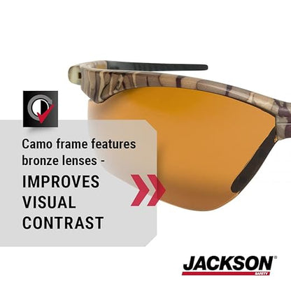 Jackson Safety SG Safety Glasses – Eye Protection for Men and Women – ANSI Z87.1 (Pack of 12)