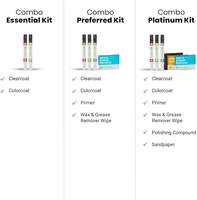 TouchUpDirect EA Hot Pepper Red Metallic Compatible with Ford Exact Match Touch Up Paint Combo - Platinum Kit