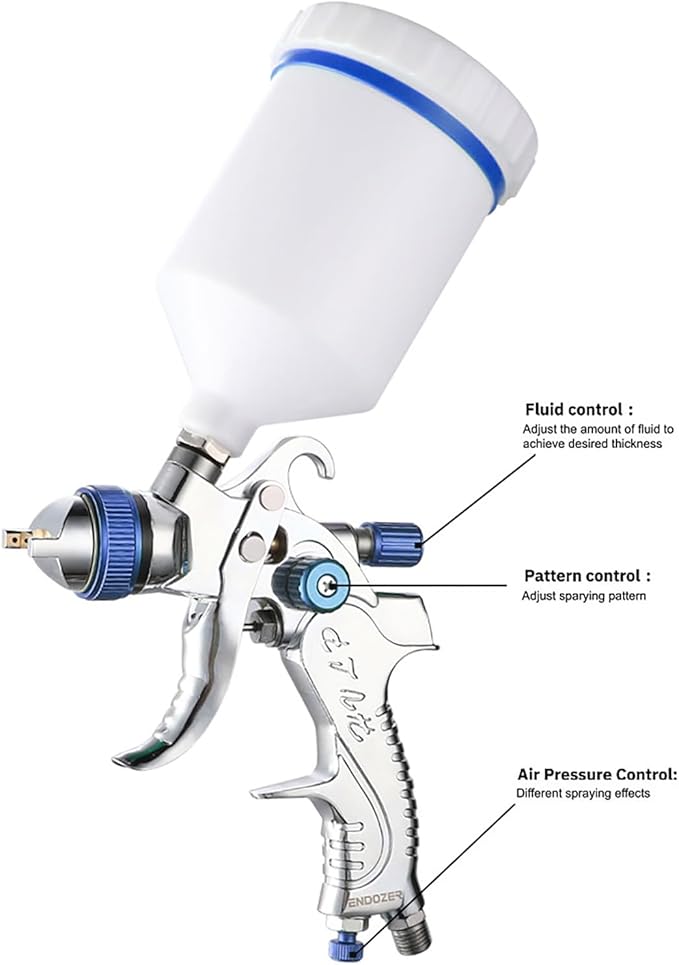 ENDOZER Professional HVLP Spray Gun Set Gravity Feed Air Spray Gun with 1.4,1.7,2.0mm Nozzles, 20 oz, 600cc with Gauge for Auto Paint, Primer, Clear/Top Coat & Touch-Up Blue