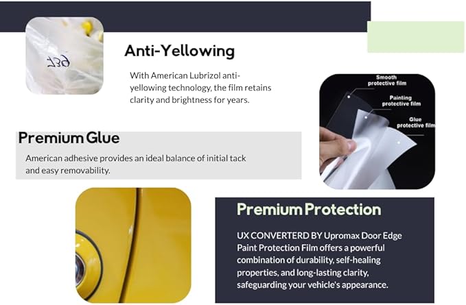 3M-Roll Door Edge Guard Paint Protection Film 0.4" 1" 2" 4" 8" x 240" 5' to 33 Yd, 8mil Impact Areas Scratches Chips Debris Clear Invisible Long-Lasting Resistant UV Gard (0.4 Inches x 10 YD)