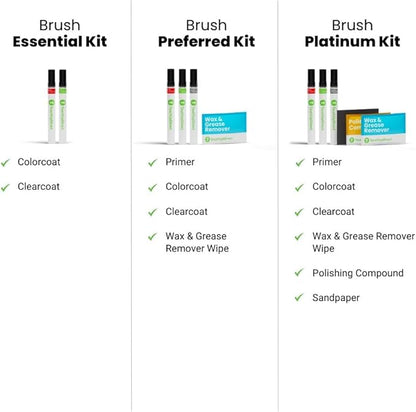 TouchUpDirect NE/M7457A Cactus/Fighter Jet Gray Compatible with Ford Exact Match Touch Up Paint Brush - Platinum Kit