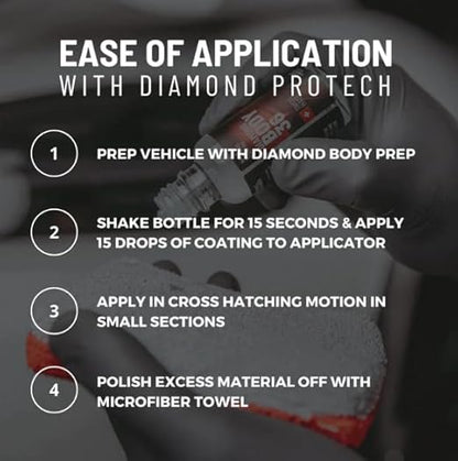 DIAMOND PRO TECH - Diamond Body 36 Kit - Body 36 30ml Plus Body Prep 100ml Kit; Super-Hydrophobic; 3 Years of Protection; Nanodiamond Protective Coating; Effortless Application
