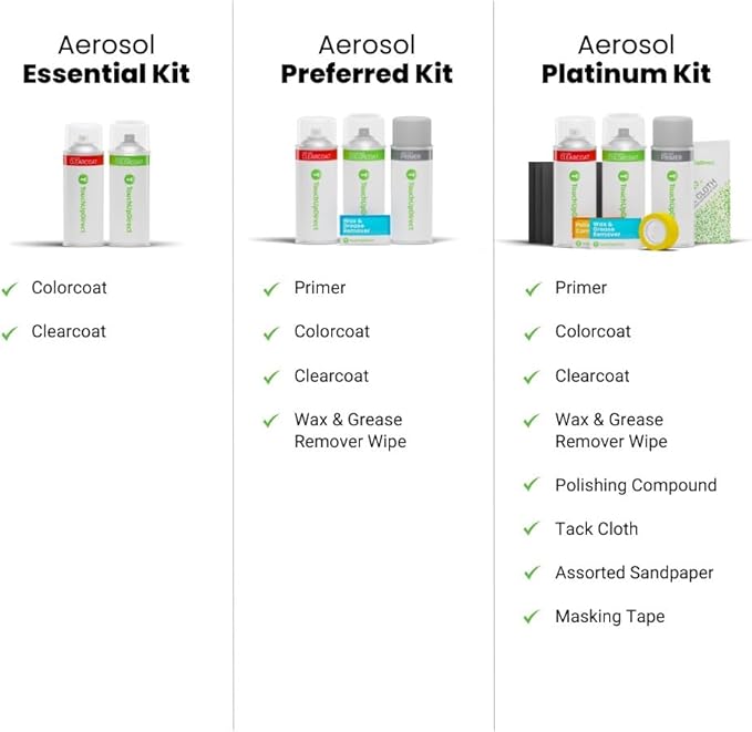 TouchUpDirect K4X Wilderness Green Metallic Compatible with Subaru Exact Match Touch Up Paint Aerosol - Platinum Kit