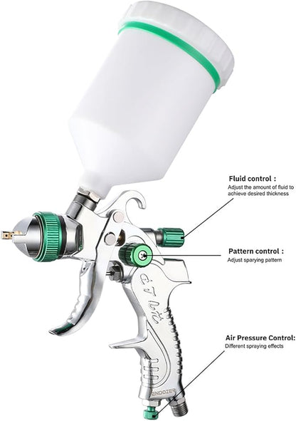 ENDOZER Professional HVLP Spray Gun Set Gravity Feed Air Spray Gun with 1.3, 1.5, 1.8mm Nozzles 20oz 600cc with Gauge for Auto Paint, Primer, Clear/Top Coat & Touch-Up (Not Suitable for Latex Paint)