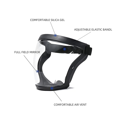 Banxian Super Protective Face Shield,Anti Fog Mask,Adult Clear Face Shield,Plastic Face Mask（Grey）