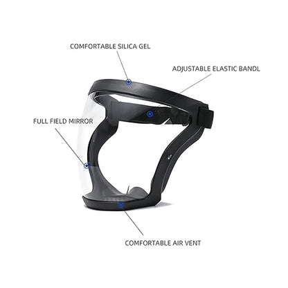 Banxian Super Protective Face Shield,Anti Fog Mask,Adult Clear Face Shield,Plastic Face Mask（Grey）