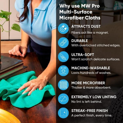 MW PRO Premium Microfiber Cleaning Cloths (12 Pack, 12x12, Grey) - Streak Free Stainless Steel & Glass Towels - Ultra Soft Cleaning Cloths for Screens, Granite & Modern Home - Washable & Reusable