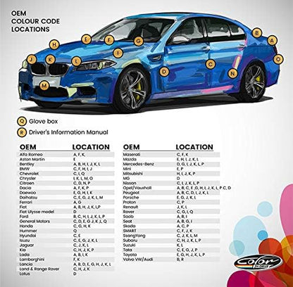 Color N Drive Touch Up Paint - Compatible with BMW Malediven Blue (A15) - Scratch and Chip Repair Kit - Plus Pack