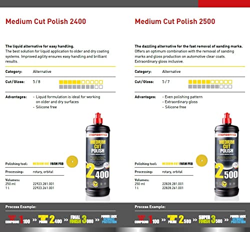 Menzerna Medium Cut Polish MC 2500 - 32 oz