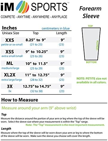 iM Sports Skin Guards Skin Protection Forearm Sleeves - Made in USA - Pair