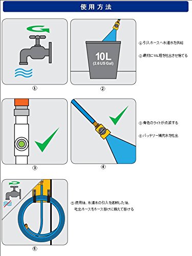 Philadelphia Scientific Deionizer System, Water Purification Unit, Quick Installation, Everything Included, Ensures No Harmful Minerals