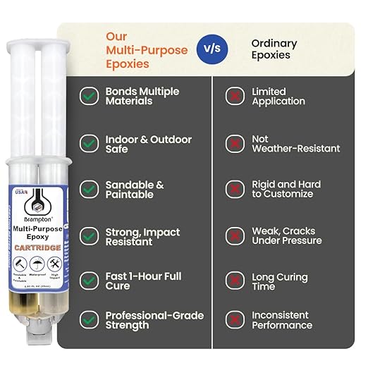 Brampton Multi-Purpose Epoxy, Quick 30-Minute Set, Waterproof 2-Part Epoxy Glue Kit for Tile, Metal, Ceramic, Glass, Wood, Stone, Strong Bonding, Sandable, Paintable Resin, Easy 1:1 Mix, 0.85 oz
