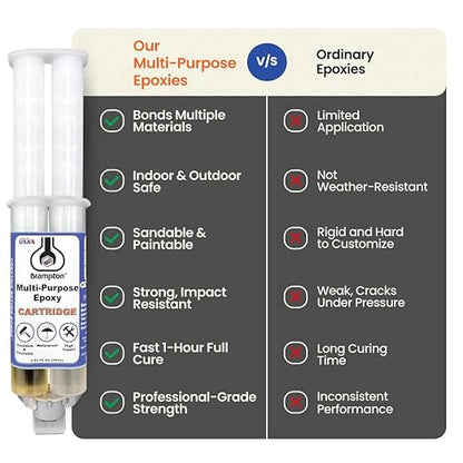 Brampton Multi-Purpose Epoxy, Quick 30-Minute Set, Waterproof 2-Part Epoxy Glue Kit for Tile, Metal, Ceramic, Glass, Wood, Stone, Strong Bonding, Sandable, Paintable Resin, Easy 1:1 Mix, 0.85 oz