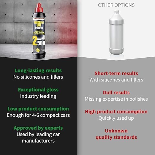 menzerna Medium Cut Polish 2500" I Abrasive Polishing Compound for Medium Scratches and Signs of Use I Buffing and Polishing Compound for Scratch Repair & a Glossy Finish I Silicone Free I 16 fl oz.