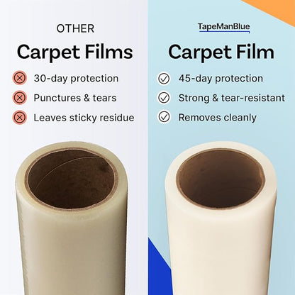TapeManBlue Carpet Protection Film 36" x 200' roll, Self Adhesive Plastic Carpet Protector Film with Clean Removal & Easy Unwind, Durable Protection Tape to Shield Your Surface from Dirt and Spills