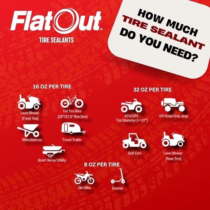 Flat Out Tire Sealant Sportsman Formula - Prevent Flat Tires - Seal Leaks - Sportsman Formula with Valve Core Tool - Contains Kevlar - Tubeless Tire Sealant - Fast-Acting Formula - 1 Gallon