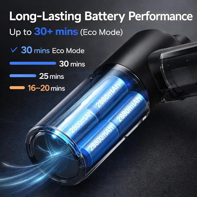 Handheld Vacuum Cordless with High Power Suction, Car Vacuum Portable Cordless, 3-Speed Control Mini Car Vacuum Cleaner for Car, Home & Office, USB-C Rechargeable, Transparent Black – D120