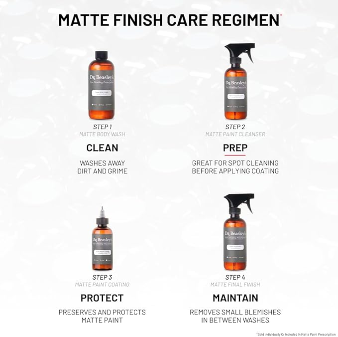 Dr. Beasley's - MP20D12 Matte Paint Cleanser -12 oz., Easily Removes Grease and Heavy Soil, Safe On All Matte Surfaces, Readily Biodegradable