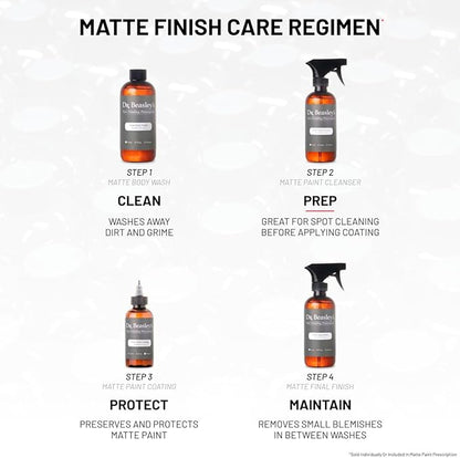 Dr. Beasley's - MP20D12 Matte Paint Cleanser -12 oz., Easily Removes Grease and Heavy Soil, Safe On All Matte Surfaces, Readily Biodegradable