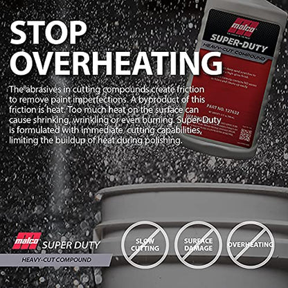 Malco Super Duty Heavy Cut Compound - Professional Cutting, Polishing and Finishing Compound/for Auto Paint Correction, Detailing and Buffing / 1 Gallon (127601)