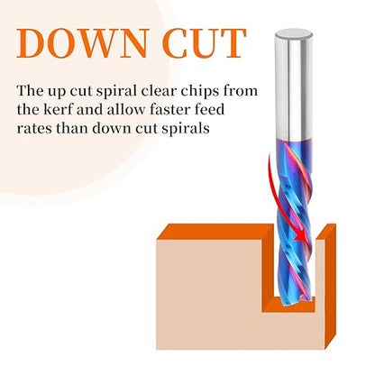 2PCS Downcut Spiral Router Bit Extra Long (4 inch) with 1/2 Inch Shank, 1/2 Inch Cutting Diameter Solid Carbide CNC End Mill Bits for Wood Carving, Plunge Cut (3-Flute)