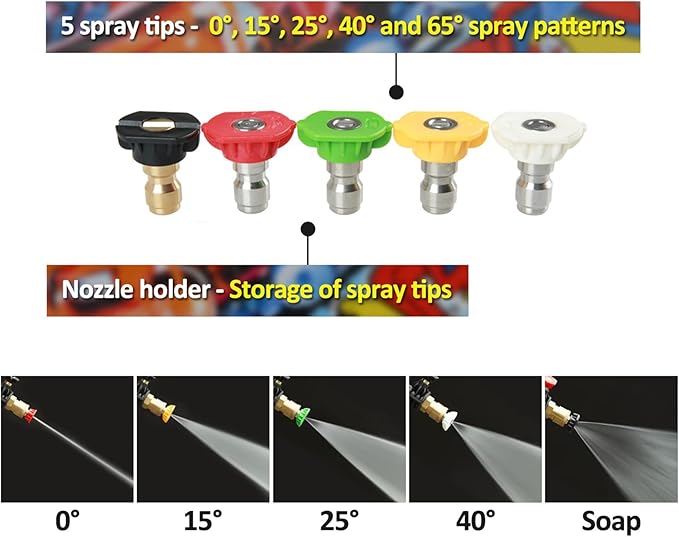 Pressure Washer Spray Nozzle Tip Set with 5 Multiple Degrees Nozzle,Pressure Washer Tips,1/4" Quick Connect, 4000 PSI.2.5 GPM