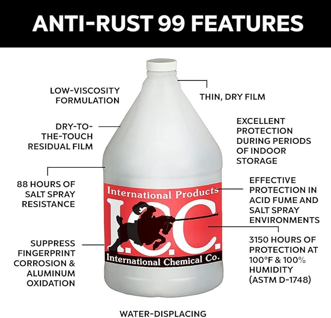 International Chemical Company Anti-Rust 99 High-Performance Evaporative Solvent Rust and Corrosion Preventative; MIL C 16173 D Grade 3; 1 Gallon