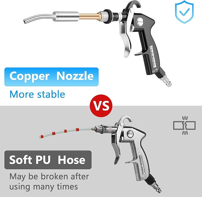 MYPIN Car Cleaning Gun, 6-9.2Bar/0.6Mpa-0.9Mpa, High Pressure Air Blow Gun with 2 Set Nozzle, Interior Car Cleaning for Vehicle Upholstery Carpet Seat