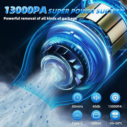 PATO Cordless Handheld Vacuum Cleaner, Mini Car Vacuum with Powerful Suction, Portable Dust Collector Glossy White.