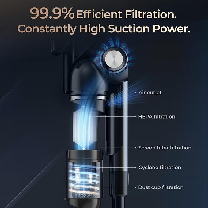 JIGOO Cordless Vacuum Cleaner 33Kpa 480W Ultra Strong Suction Stick Vacuum Cordless Rechargeable 55 Minutes Runtime with LED Headlight Portable Vacuum Cleaner for Floors, Pet Hair (V700)