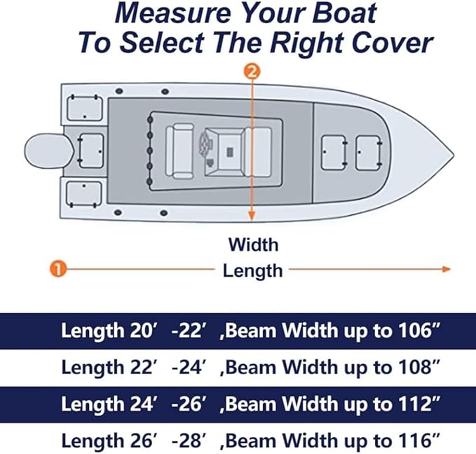 900D Marine Grade Fade and Tear Resistant Trailerable T-Top Boat Cover, Heavy-Duty Waterproof and UV-Proof T TOP Boat Storage Cover with Windproof Metal Buckle Straps Fit 18ft-20ft Long(Gray)